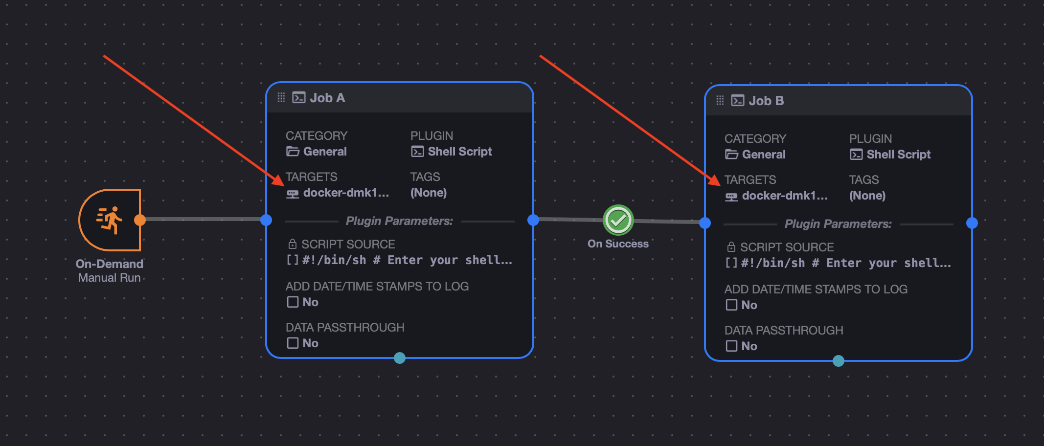 Completed Inner Nodes 2