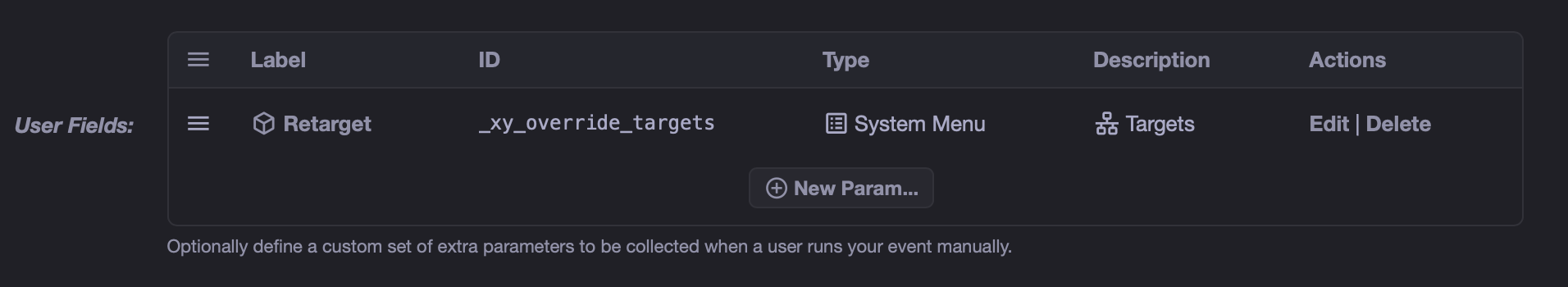 User Field List