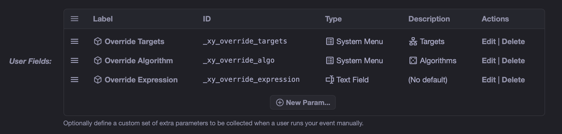 Full list of params