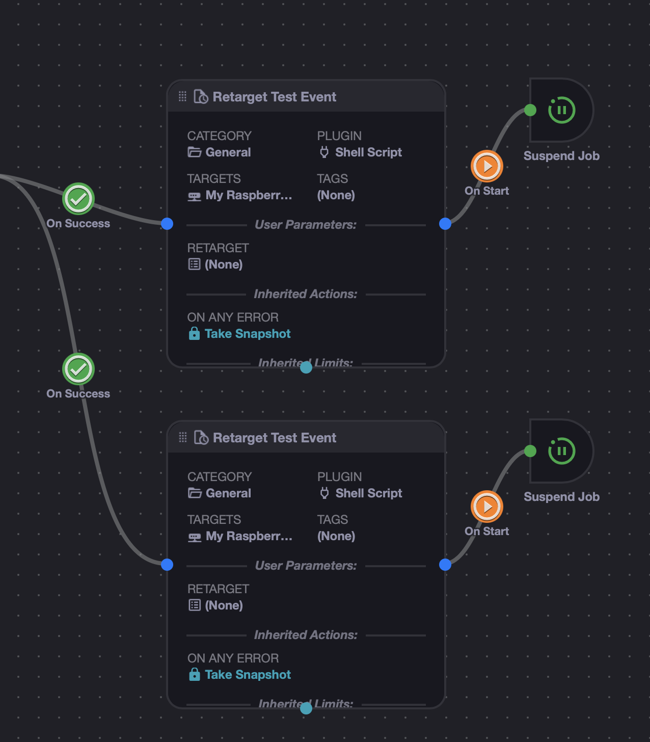 Workflow example