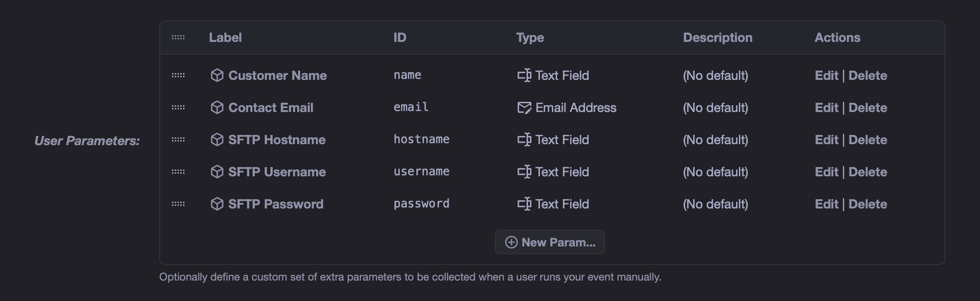 Customer Params