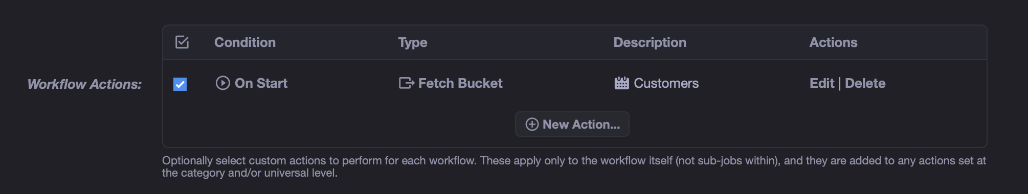 Workflow Actions